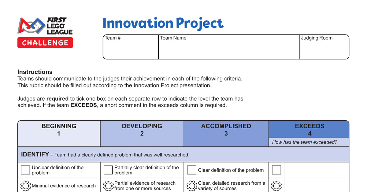Innovation Project judging rubric with Beginning through Exceeds columns