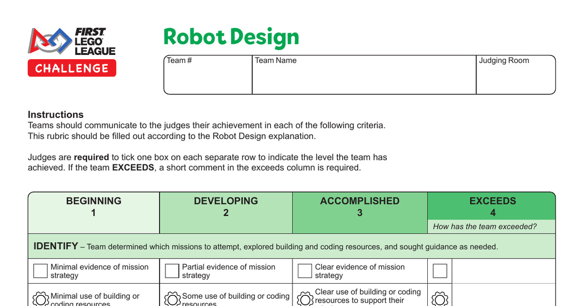 Robot Design judging rubric with Beginning through Exceeds columns
